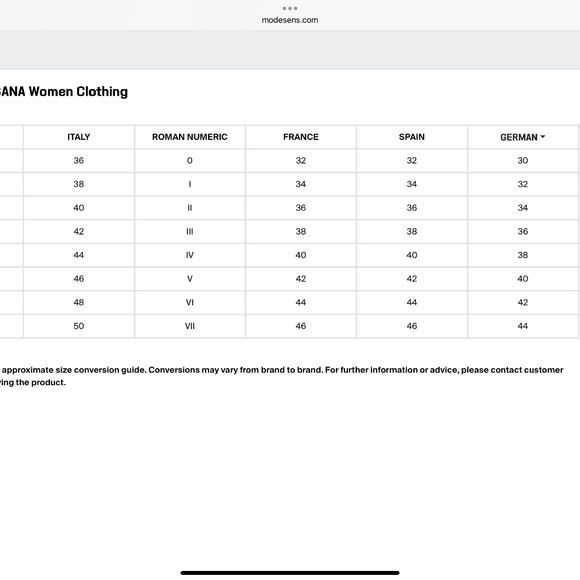 DOLCE & GABBANA DRESS !!! - Picture 11 of 12